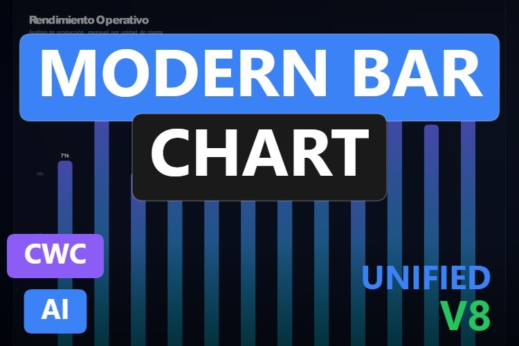 Modern Bar Chart | Custom Web Control | WinCC Unified & V8