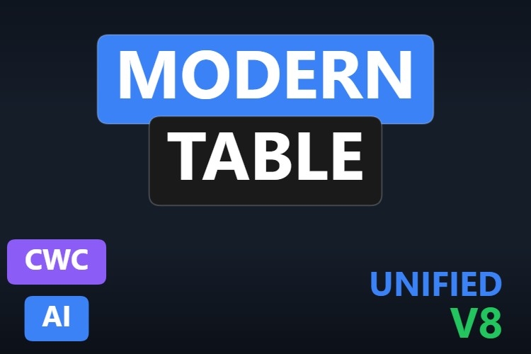Modern table | Custom Web Control | WinCC Unified & V8