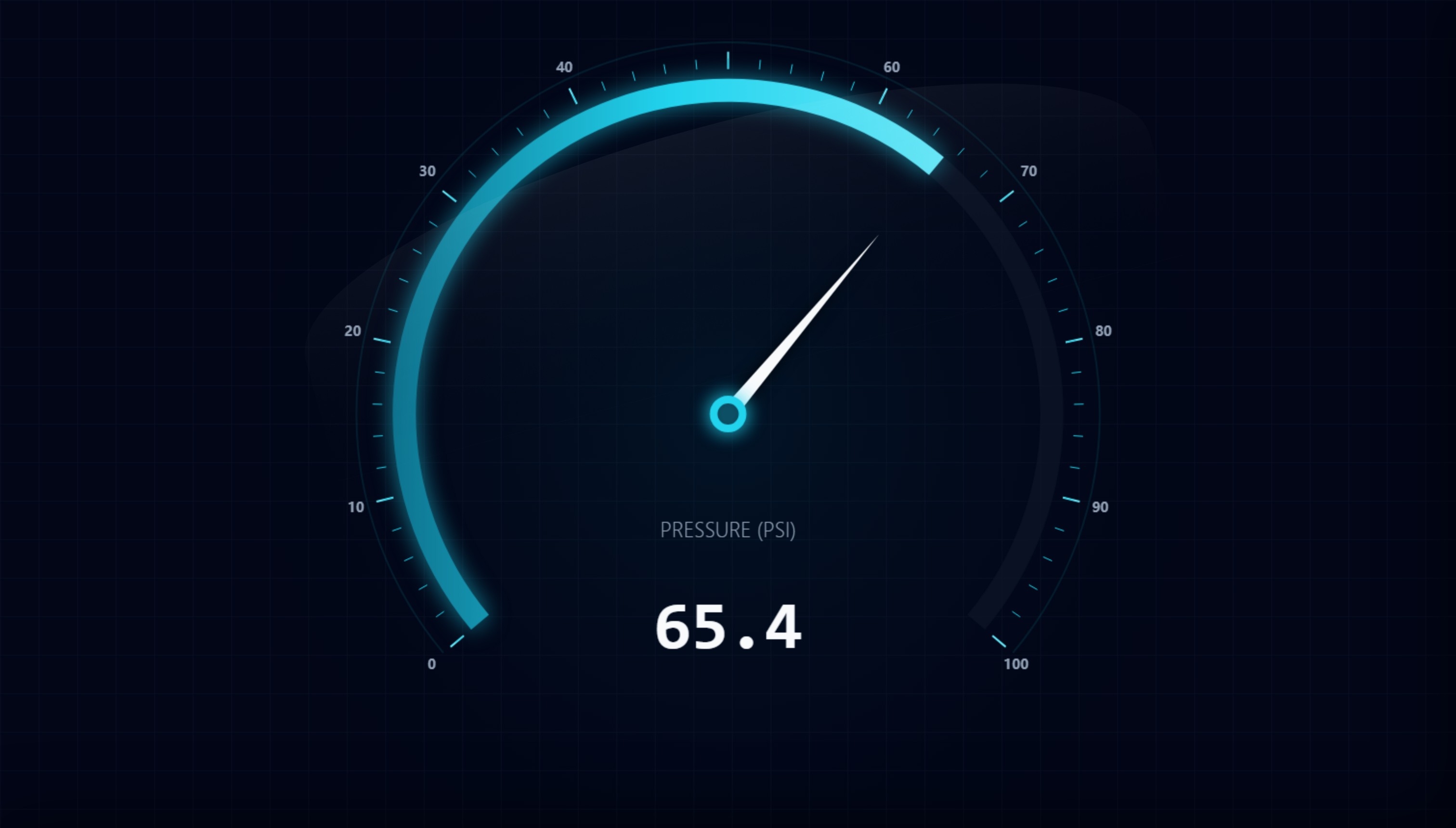 Cyan Gauge | Custom Web Control | WinCC Unified & V8