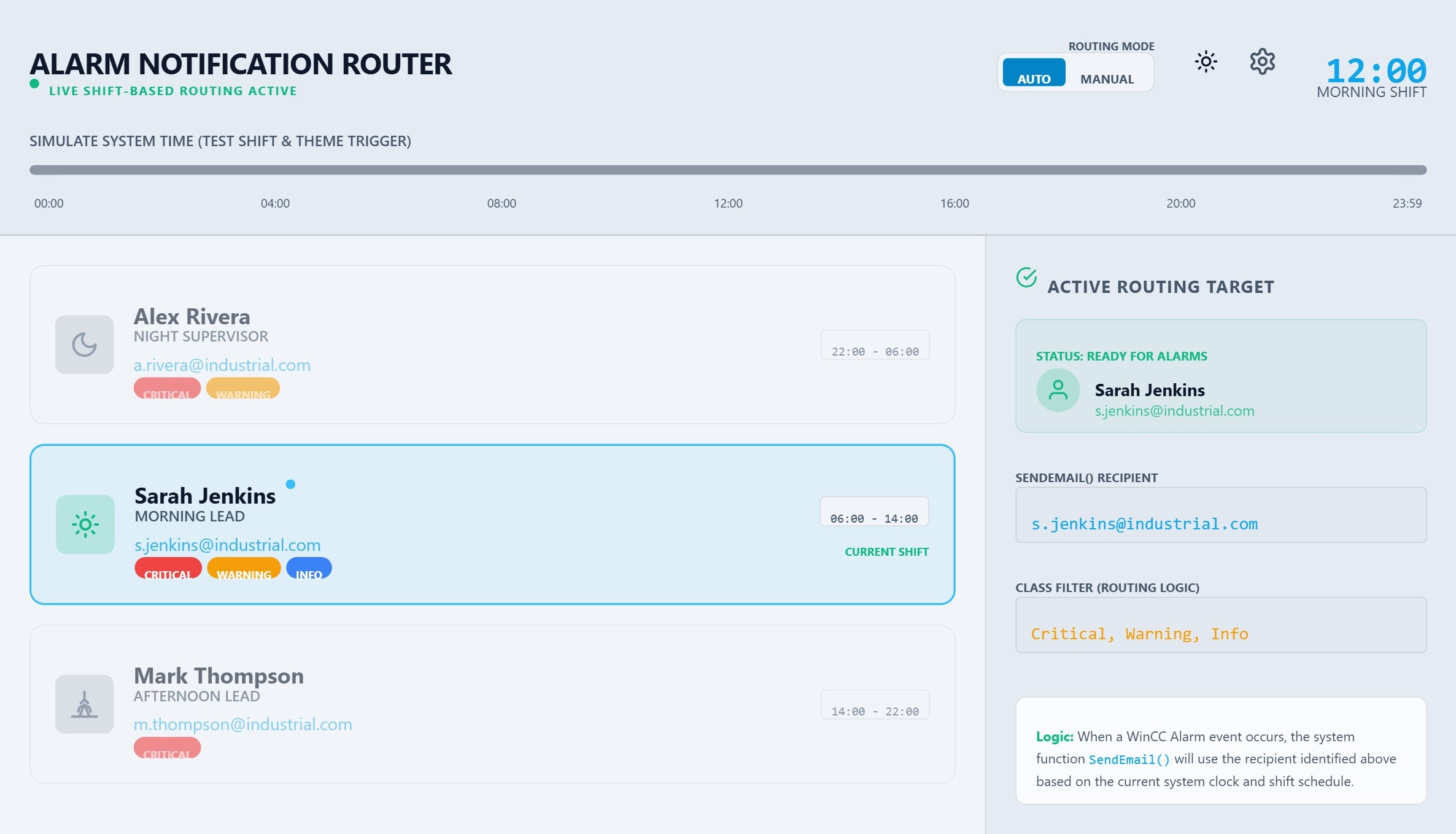 Alarm Router | Custom Web Control | WinCC Unified & V8