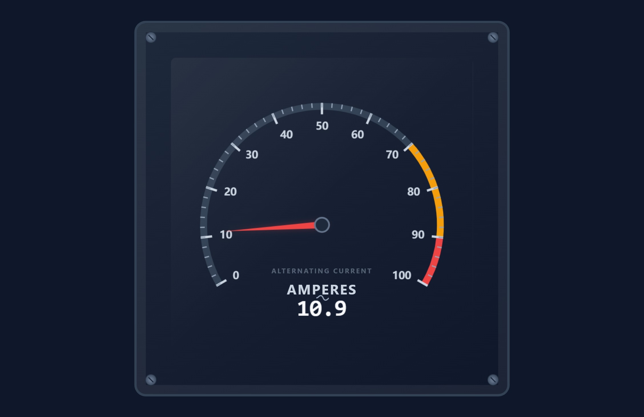 Ampere Meter | Custom Web Control | WinCC Unified & V8
