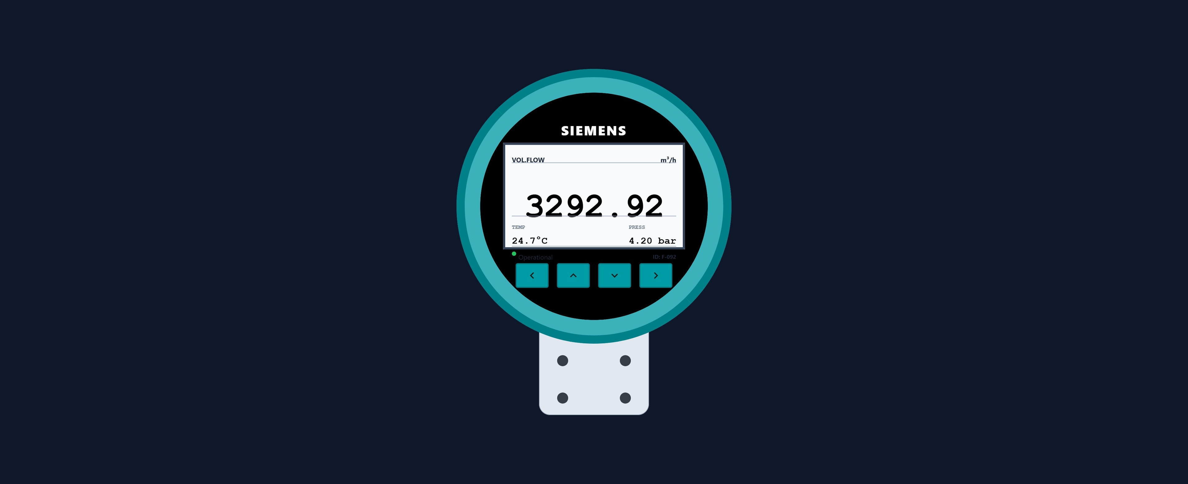 Industrial Flowmeter | Custom Web Control | WinCC Unified & V8