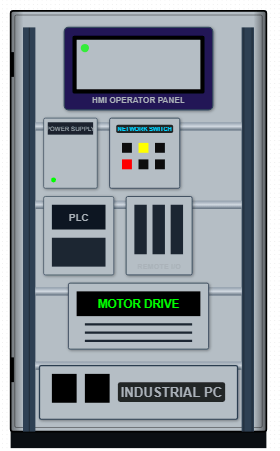 Control cabinet | Dynamic SVG | WinCC Unified & V8