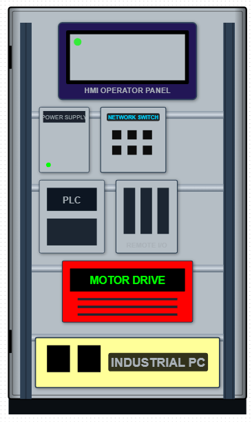 Control cabinet | Dynamic SVG | WinCC Unified & V8