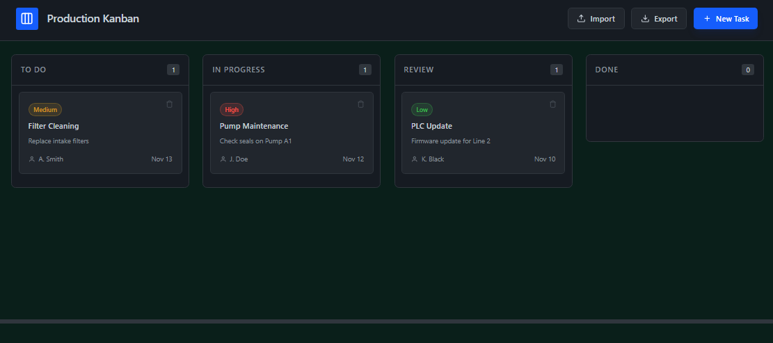 Kanban board | Custom Web Control | WinCC Unified & V8