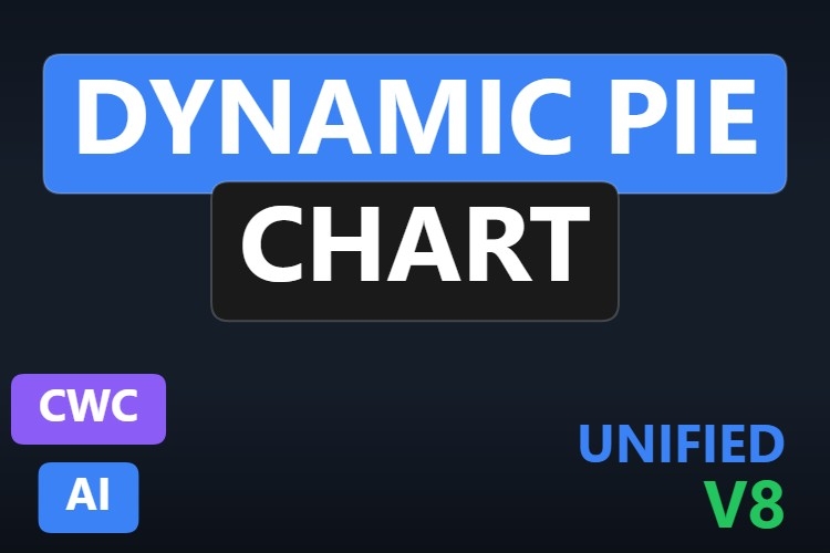 Dynamic Pie Chart | Custom Web Control | WinCC Unified & V8