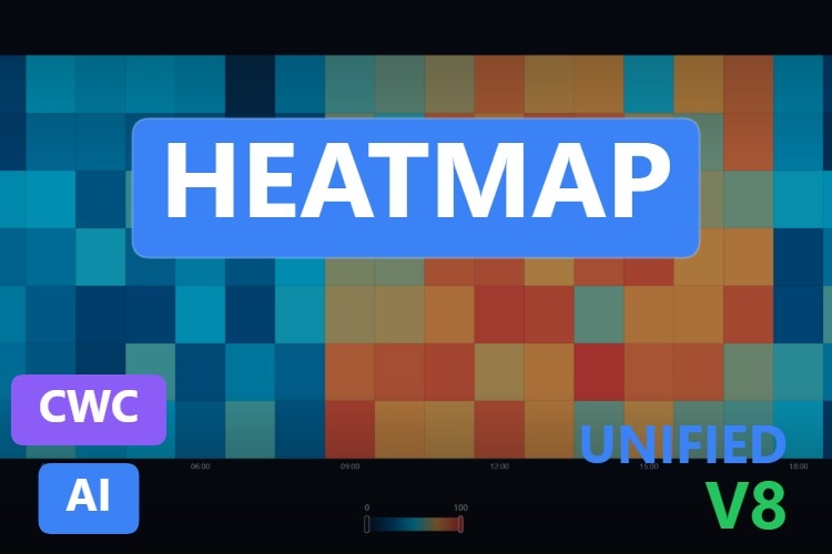 Heatmap | Custom Web Control | WinCC Unified & V8
