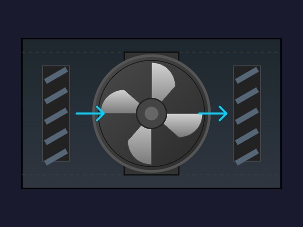 Ventilation Fan | Dynamic SVG | WinCC Unified & V8