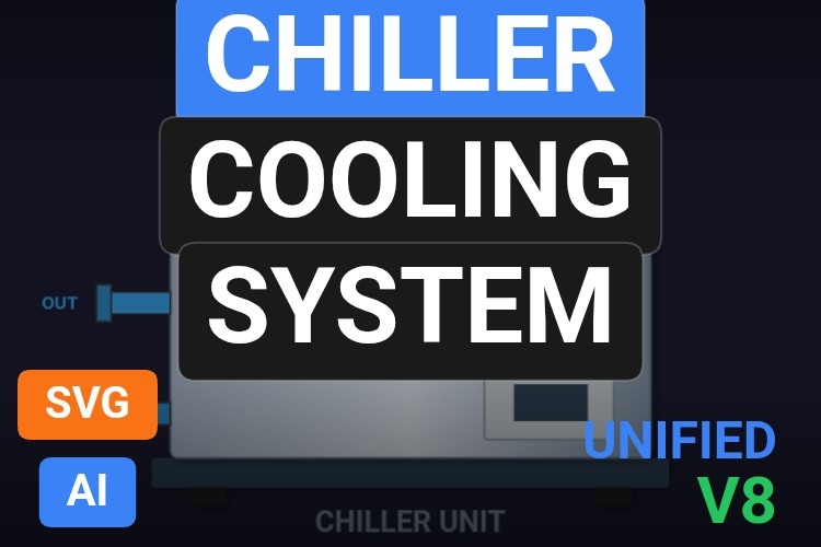 Chiller Cooling System | Dynamic SVG | WinCC Unified & V8