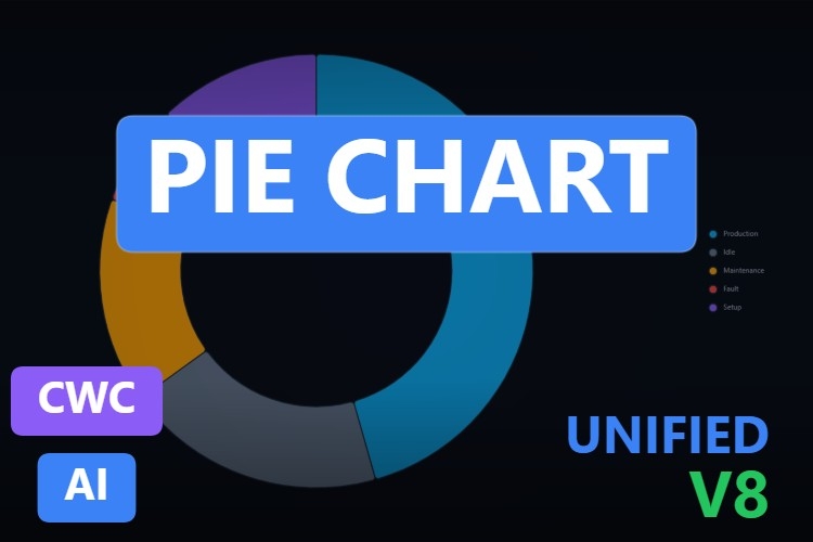 Pie Chart | Custom Web Control | WinCC Unified & V8