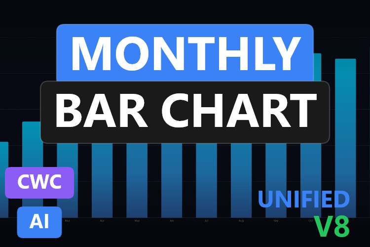 Monthly Bar Chart | Custom Web Control | WinCC Unified & V8