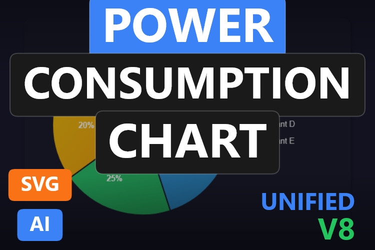 Power Consumption Chart | Dynamic SVG | WinCC Unified & V8