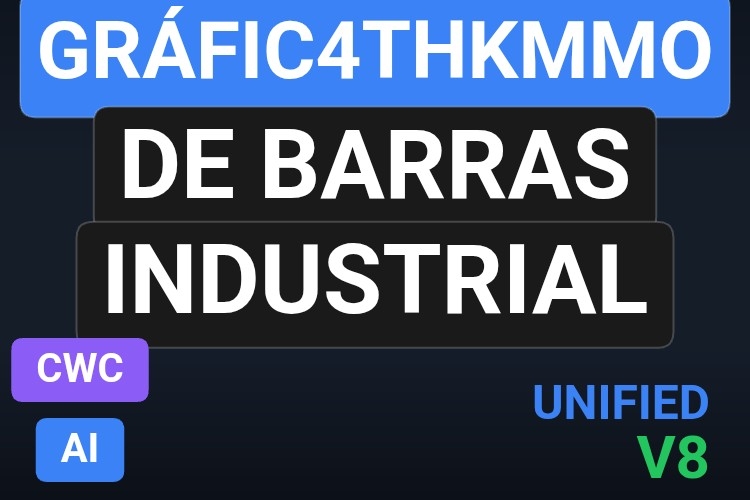 Gráfic4thkmmo de Barras Industrial | Custom Web Control | WinCC Unified & V8