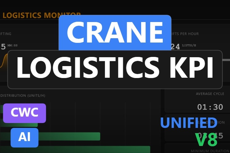 Crane Logistics KPI | Custom Web Control | WinCC Unified & V8