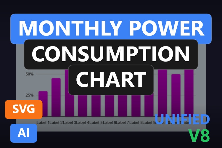 Monthly Power Consumption Chart | Dynamic SVG | WinCC Unified & V8