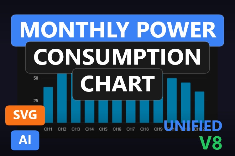 Monthly Power Consumption Chart | Dynamic SVG | WinCC Unified & V8