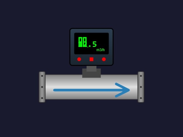 Magnetisch-induktives Durchflussmessgerät | Dynamic SVG | WinCC Unified & V8