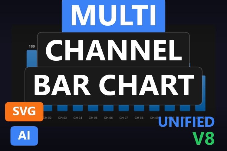 Multi Channel Bar Chart | Dynamic SVG | WinCC Unified & V8