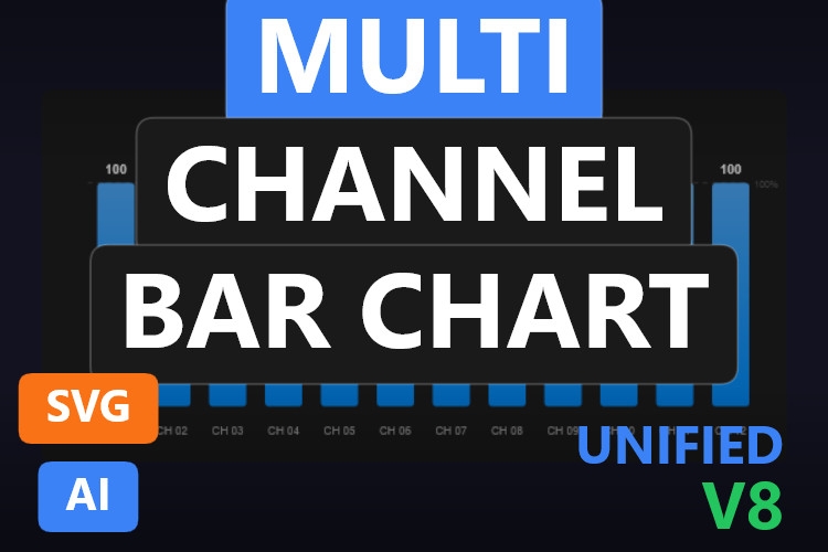 Multi Channel Bar Chart | Dynamic SVG | WinCC Unified & V8