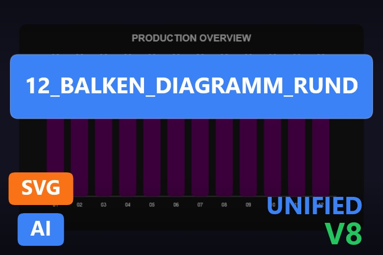 12_Balken_Diagramm_rund | Dynamic SVG | WinCC Unified & V8