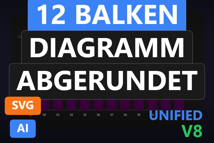 12 Balken Diagramm abgerundet | Dynamic SVG | WinCC Unified & V8