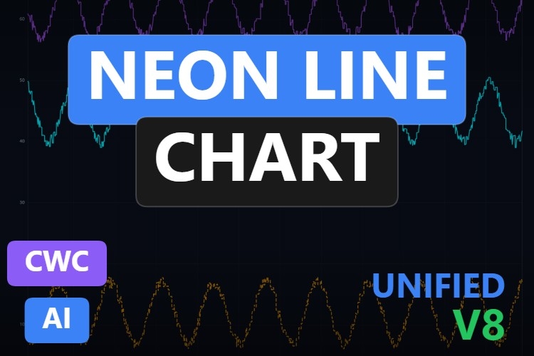 Neon line chart | Custom Web Control | WinCC Unified & V8