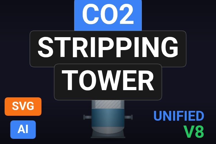 CO2 Stripping Tower | Dynamic SVG | WinCC Unified & V8