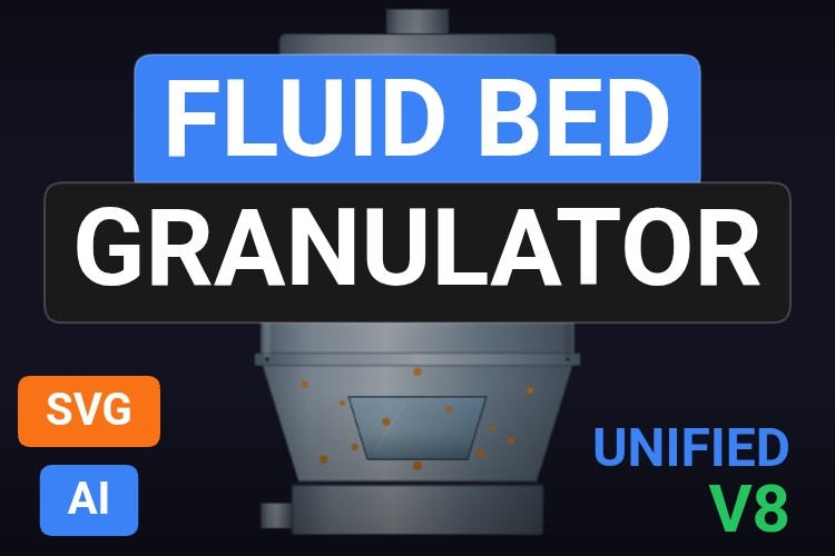 Fluid Bed Granulator | Dynamic SVG | WinCC Unified & V8