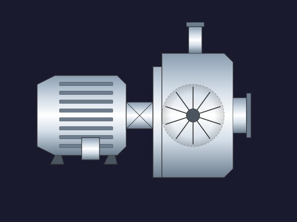Kreiselpumpe | Dynamic SVG | WinCC Unified & V8
