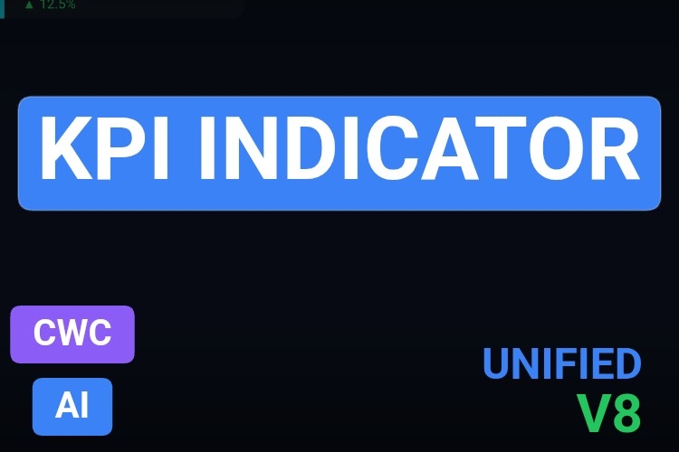 KPI Indicator | Custom Web Control | WinCC Unified & V8