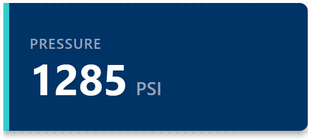 KPI-Indikator | Custom Web Control | WinCC Unified & V8