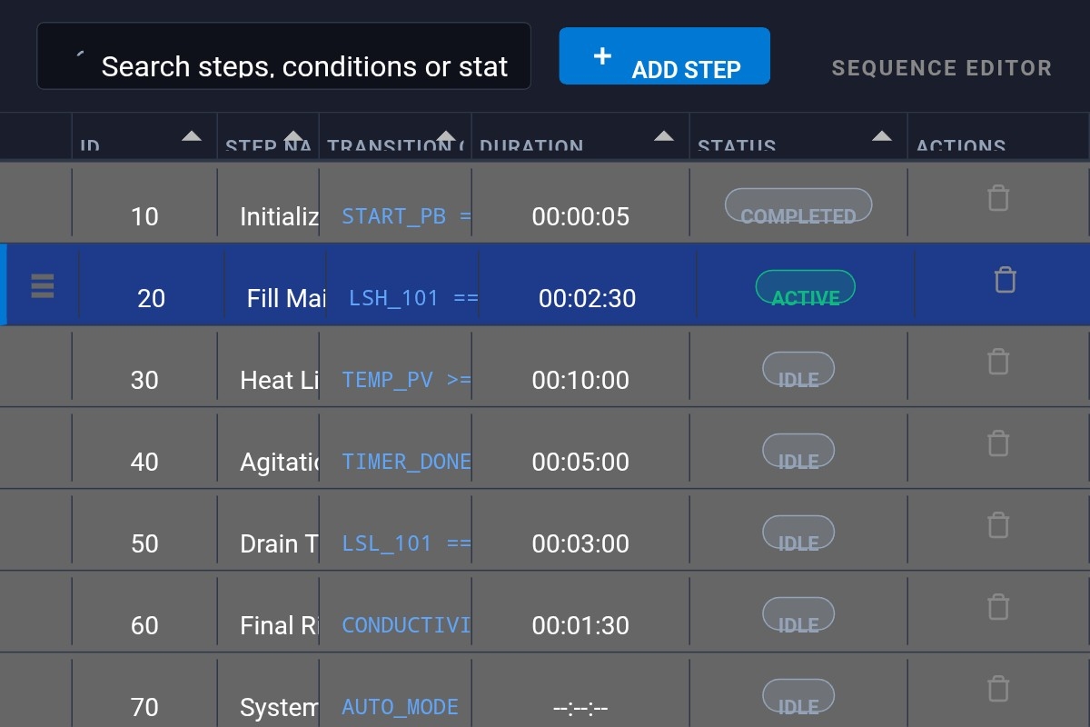 Sequenz-Editor | Custom Web Control | WinCC Unified & V8