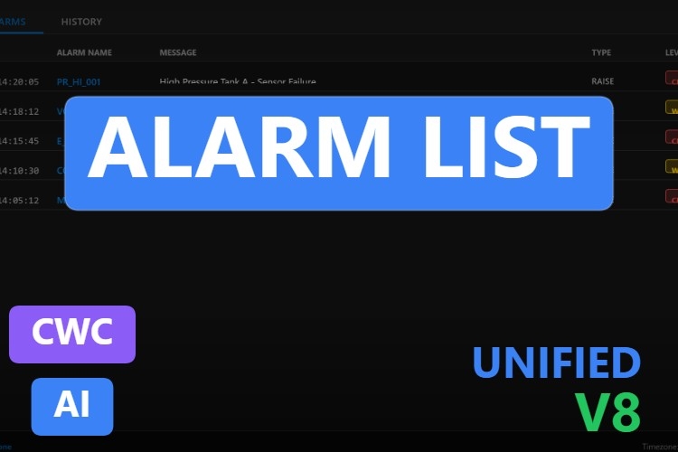 Alarm List | Custom Web Control | WinCC Unified & V8