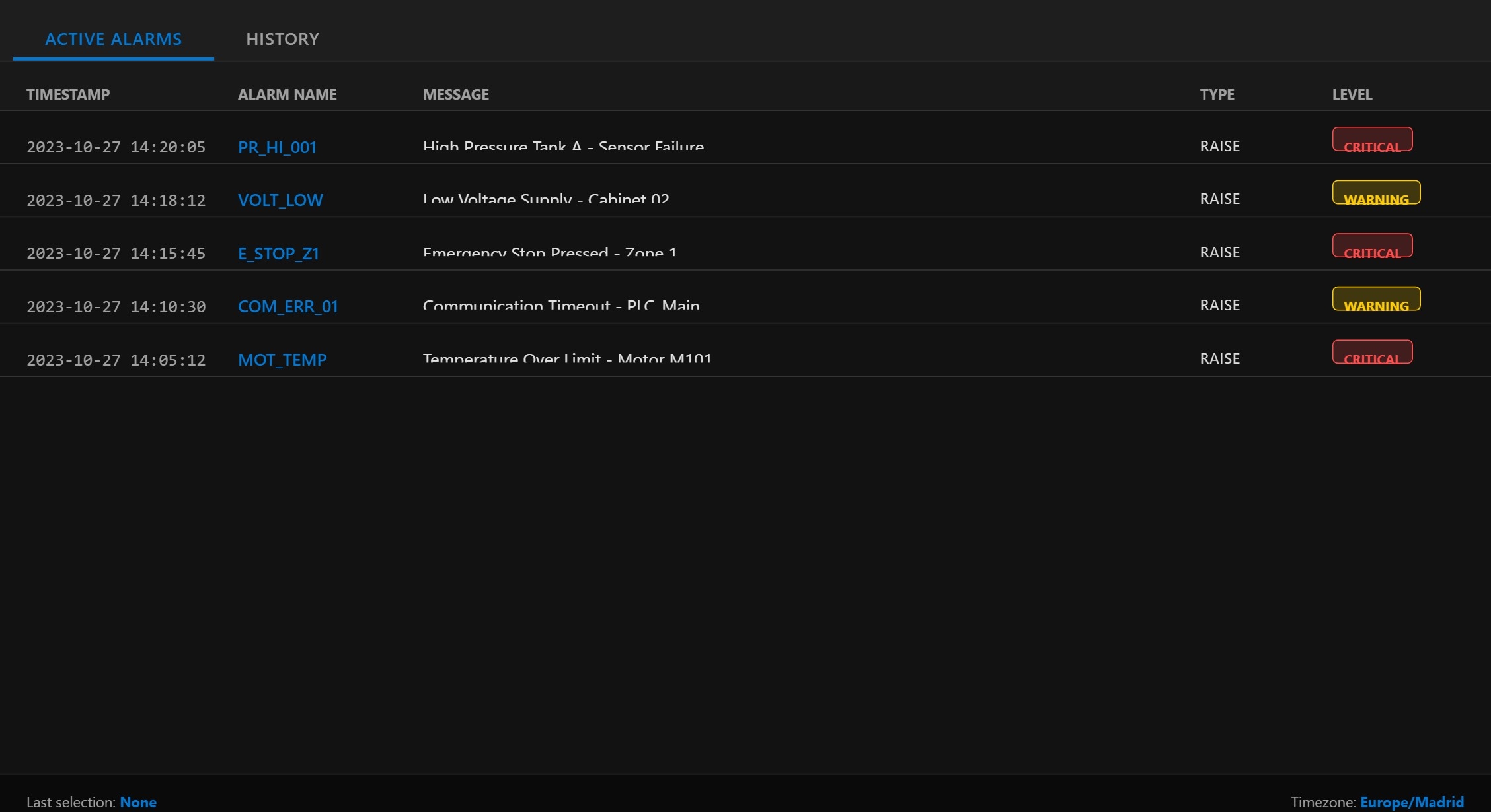 Alarmliste | Custom Web Control | WinCC Unified & V8