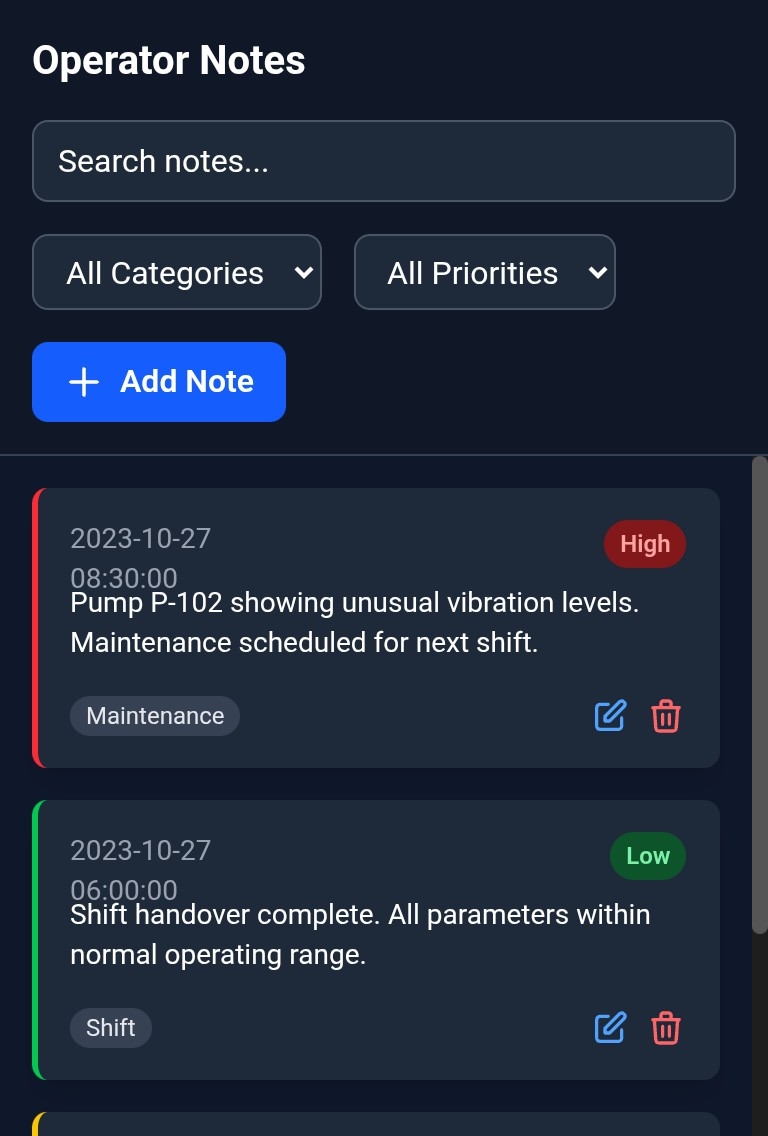 Note operatore | Custom Web Control | WinCC Unified e V8