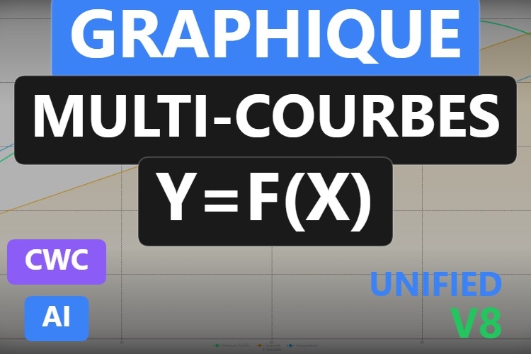 Graphique Multi-Courbes Y=f(X) | Custom Web Control | WinCC Unified & V8