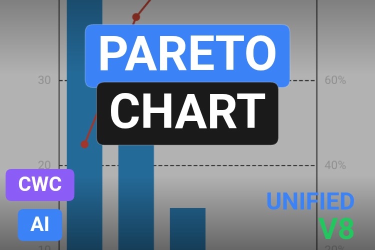Pareto Chart | Custom Web Control | WinCC Unified & V8