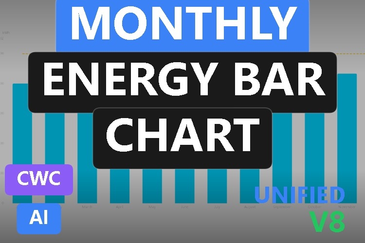 Monthly Energy Bar Chart | Custom Web Control | WinCC Unified & V8