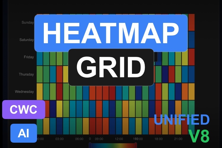 Heatmap Grid | Custom Web Control | WinCC Unified & V8