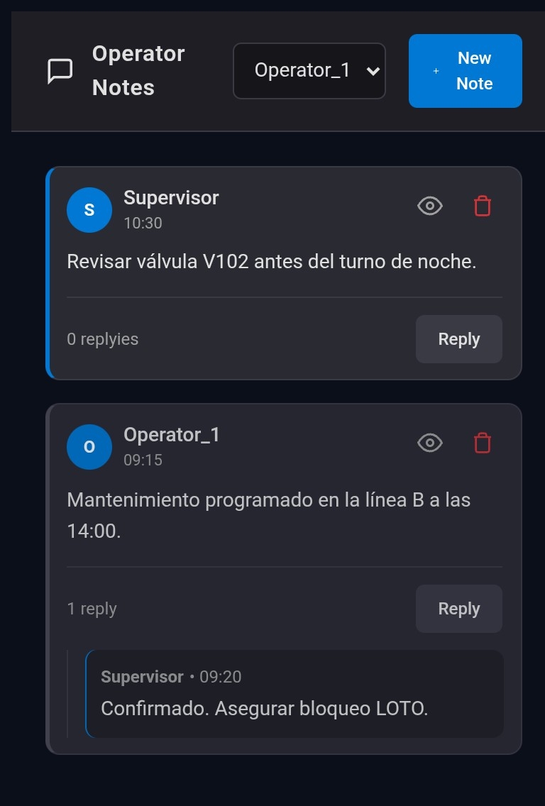 Conversazione e note degli operatori | Custom Web Control | WinCC Unified e V8