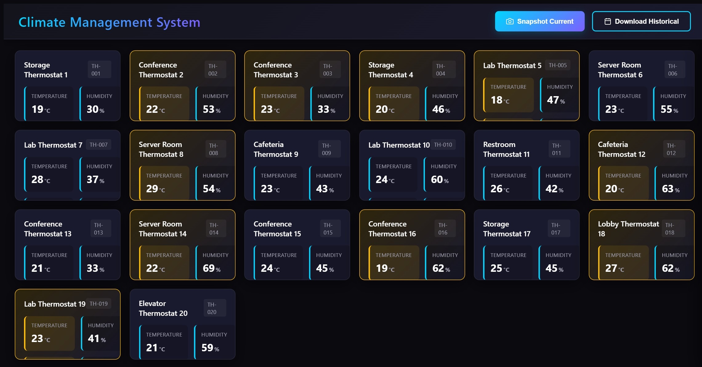 Klimamanagement-Dashboard | Custom Web Control | WinCC Unified & V8