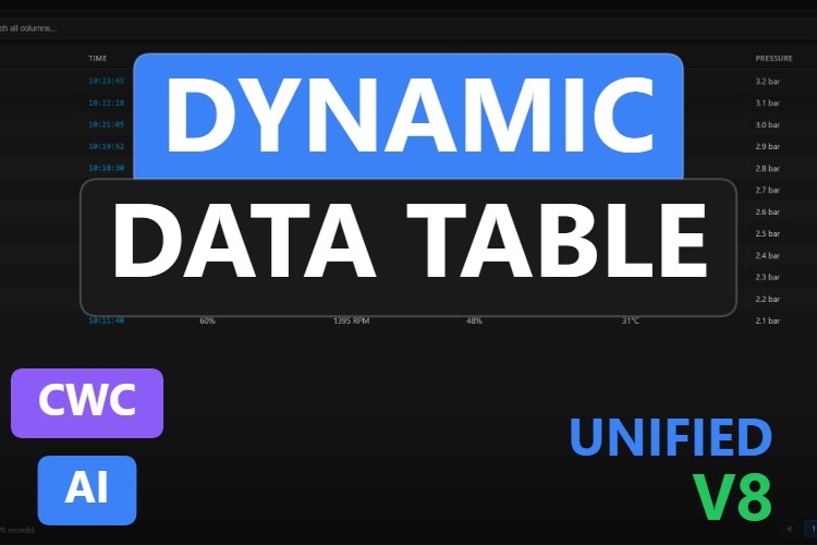 Dynamic Data Table | Custom Web Control | WinCC Unified & V8