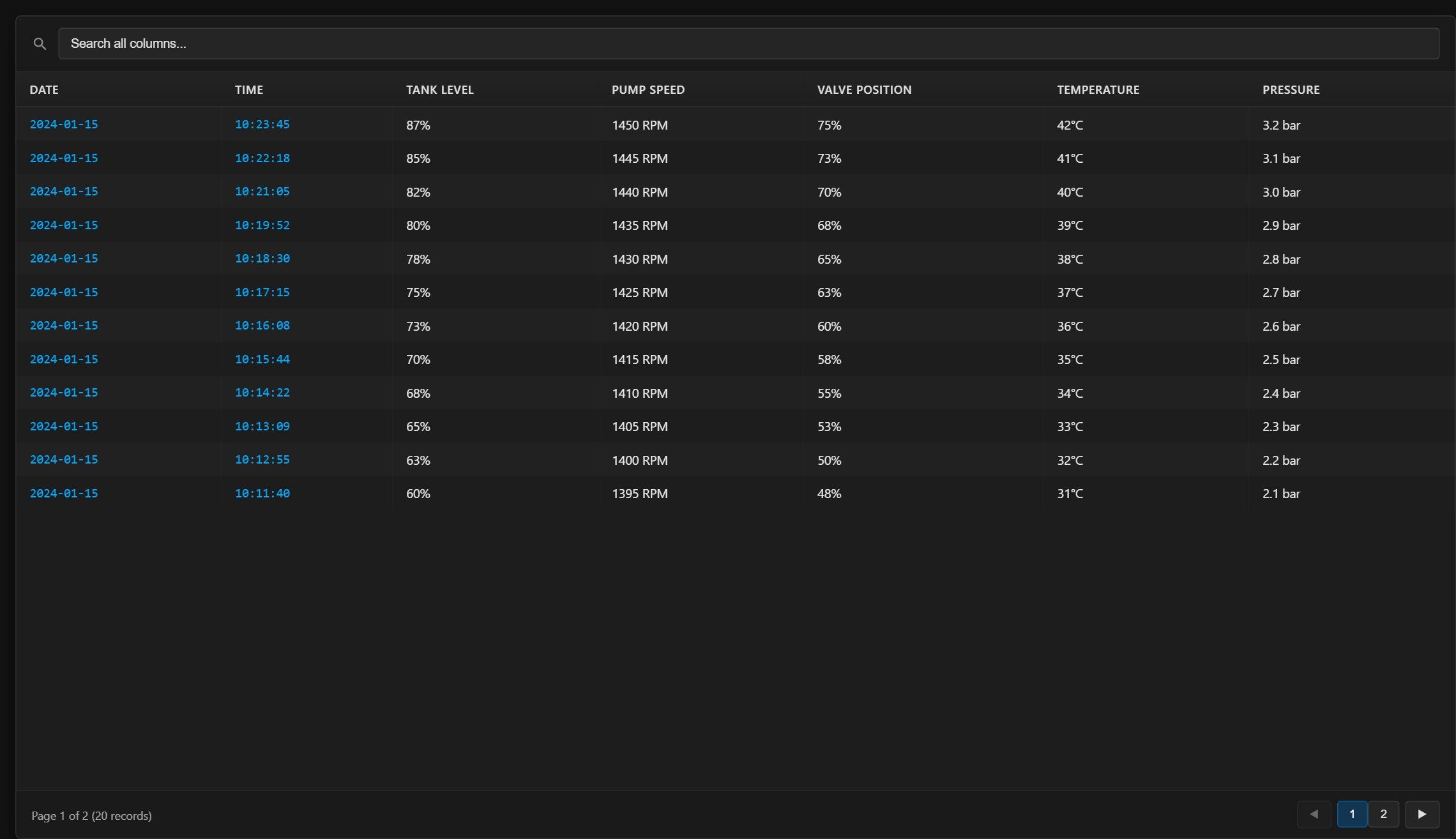 Dynamic Data Table | Custom Web Control | WinCC Unified & V8