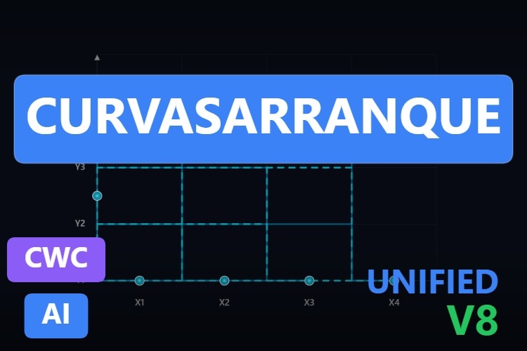 CurvasArranque | Custom Web Control | WinCC Unified & V8