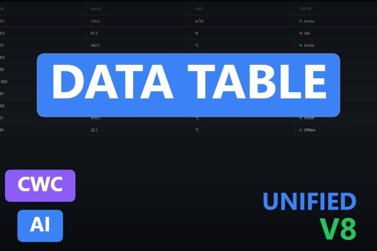 Data Table | Custom Web Control | WinCC Unified & V8