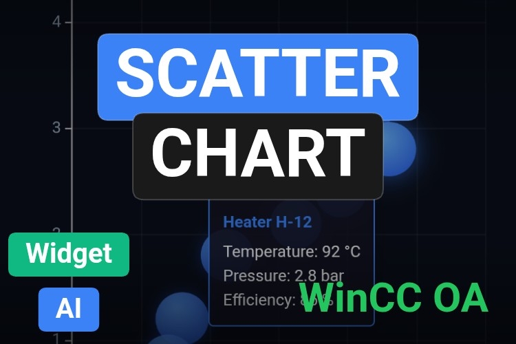 Scatter Chart | Web Widget | WinCC Open Architecture | oaJsApi