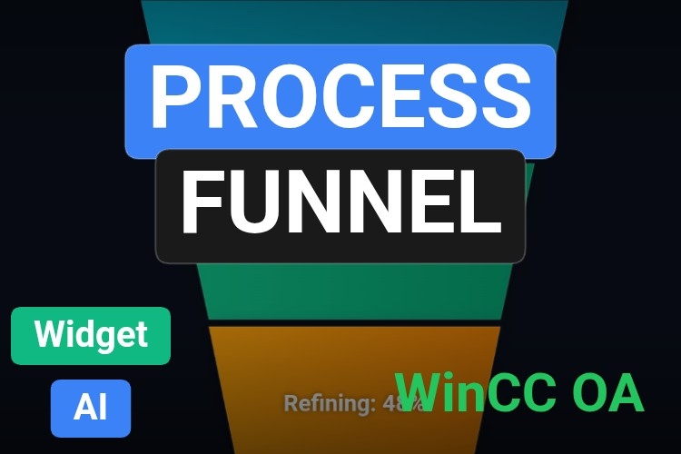 Process Funnel | Web Widget | WinCC Open Architecture | oaJsApi