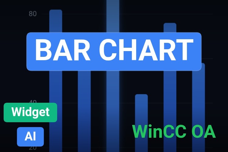Bar Chart | Web Widget | WinCC Open Architecture | oaJsApi