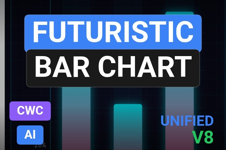 Futuristic Bar Chart | Custom Web Control | WinCC Unified & V8
