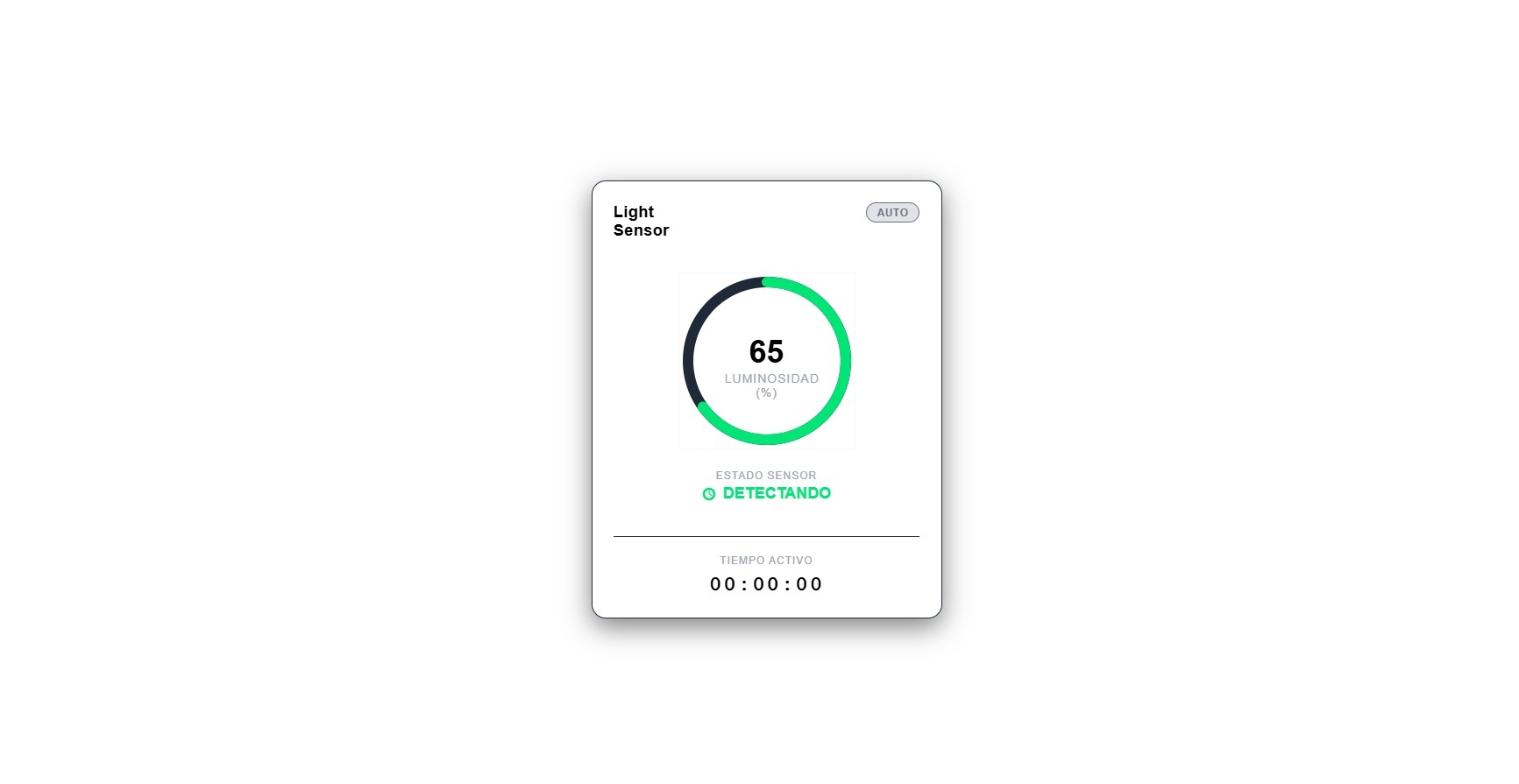 Scheda stato sensore | Custom Web Control | WinCC Unified e V8